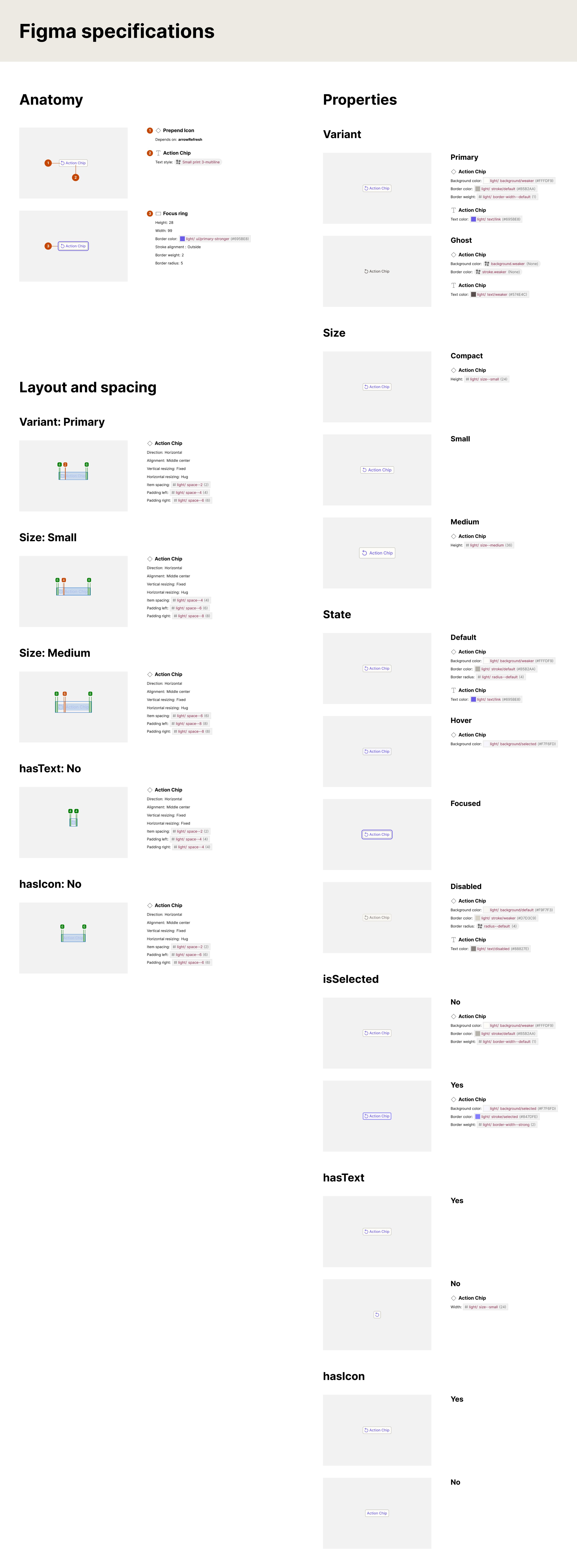 Action Chip Figma component specifications